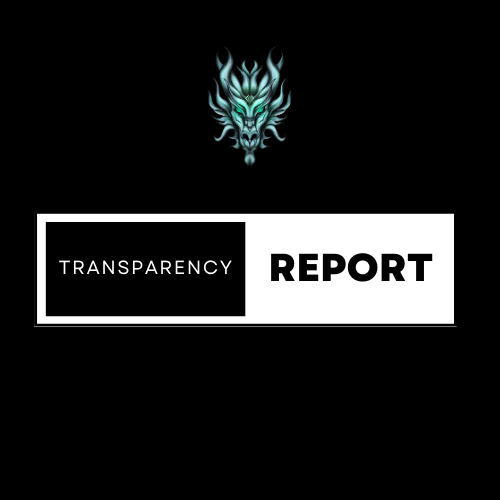Themed Crate's Transparent and Risk Report [View]