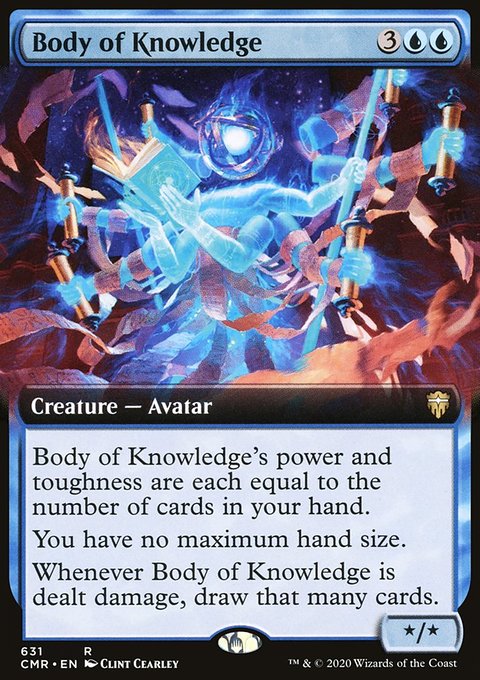 Body of Knowledge