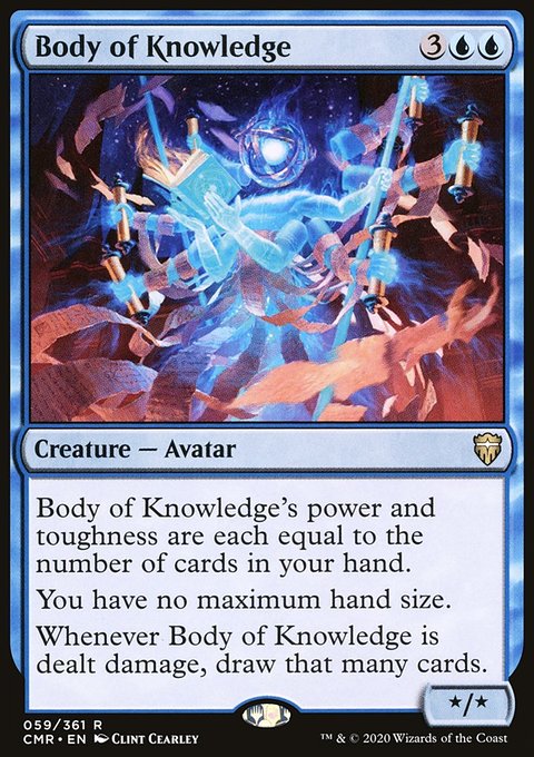 Body of Knowledge