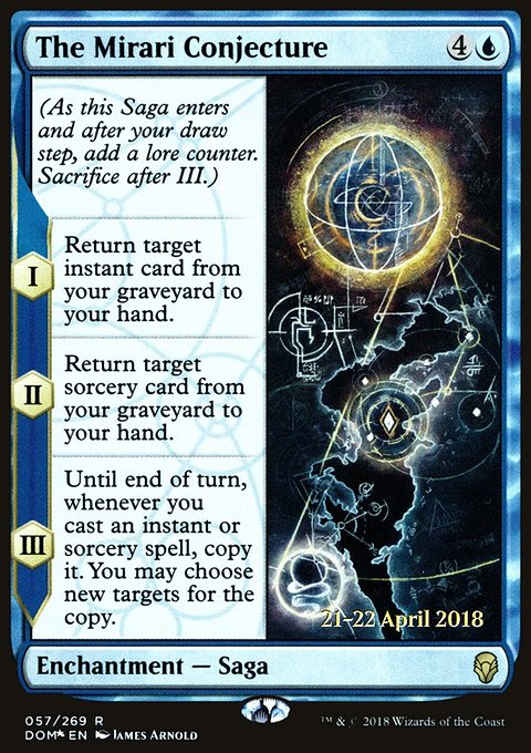 The Mirari Conjecture