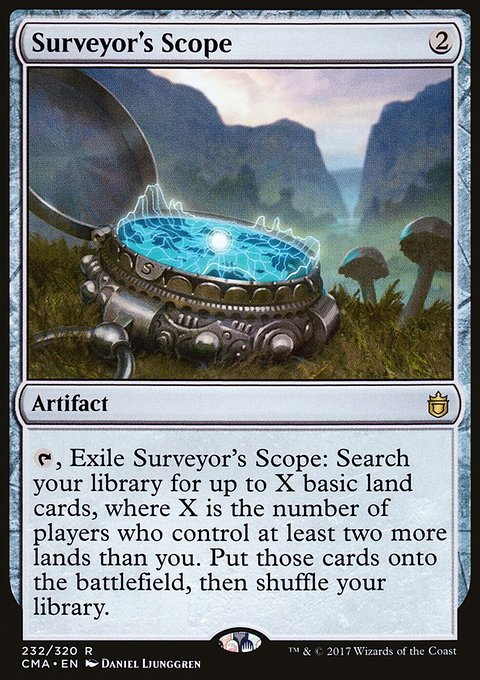 Surveyor's Scope