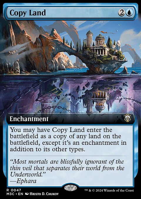 Copy Land
