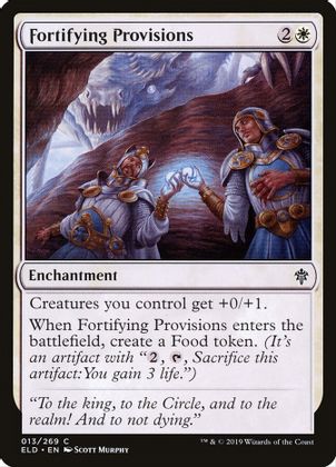Foritfying Provisions
