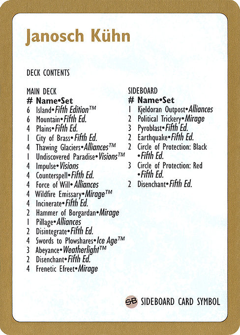 Janosch Kühn Decklist 1997